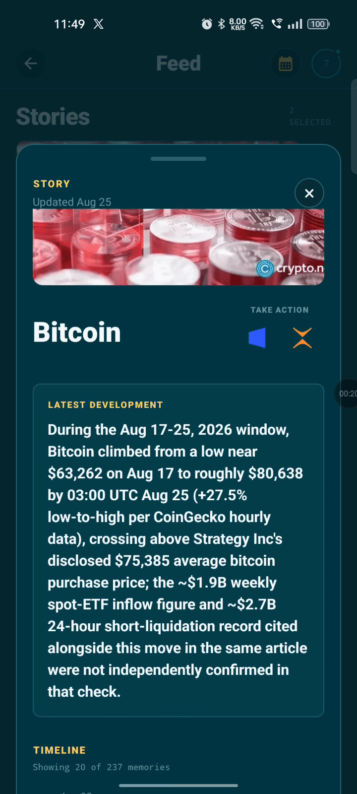 myboon Bitcoin story with the latest development and historical context